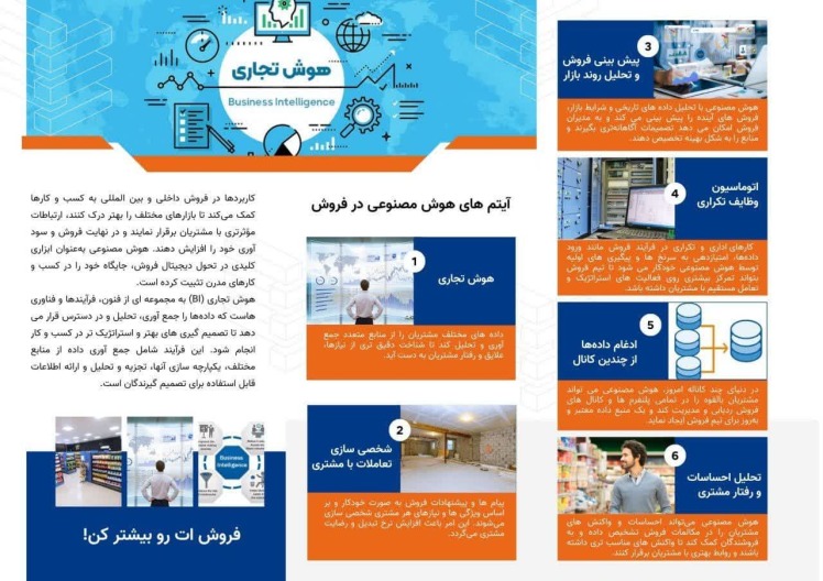 چگونه هوش مصنوعی فروش شما را متحول می کند؟نگاهی به کاربردهای داخلی و بین المللی